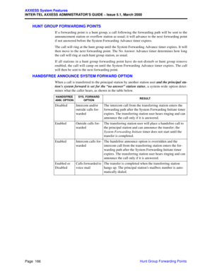 Page 186Page  166
AXXESS System Features
INTER-TEL AXXESS ADMINISTRATOR’S GUIDE – Issue 5.1, March 2000
Hunt Group Forwarding Points
HUNT GROUP FORWARDING POINTS
If a forwarding point is a hunt group, a call following the forwarding path will be sent to the
announcement station or overflow station as usual; it will advance to the next forwarding point
if not answered before the System Forwarding Advance timer expires.
The call will ring at the hunt group until the System Forwarding Advance timer expires. It...