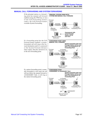Page 187Page 167
AXXESS System Features
INTER-TEL AXXESS ADMINISTRATOR’S GUIDE – Issue 5.1, March 2000
Manual Call Forwarding And System Forwarding
MANUAL CALL FORWARDING AND SYSTEM FORWARDING
If the principal station or a forward-
ing point has manual call forward
enabled (using the FWD key or one
of the Call Forwarding feature
codes), the Call Forward feature
overrides System Forwarding. 
If a forwarding point has the Call
Forward feature enabled, a system-
forwarded call will ring at the for-
ward destination...