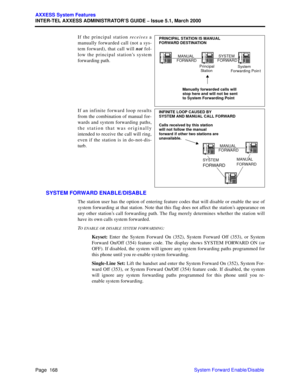 Page 188Page  168
AXXESS System Features
INTER-TEL AXXESS ADMINISTRATOR’S GUIDE – Issue 5.1, March 2000
System Forward Enable/Disable If the principal station receives a
manually forwarded call (not a sys-
tem forward), that call will not fol-
low the principal station’s system
forwarding path.
If an infinite forward loop results
from the combination of manual for-
wards and system forwarding paths,
the station that was originally
intended to receive the call will ring,
even if the station is in do-not-dis-...