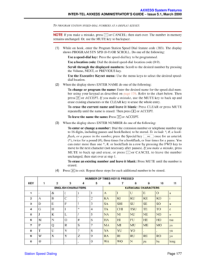 Page 197Page 177
AXXESS System Features
INTER-TEL AXXESS ADMINISTRATOR’S GUIDE – Issue 5.1, March 2000
Station Speed DialingT
O PROGRAM STATION SPEED-DIAL NUMBERS AT A DISPLAY KEYSET:
NOTE If you make a mistake, press   or CANCEL; then start over. The number in memory
remains unchanged. Or, use the MUTE key to backspace.
  (1)While on hook, enter the Program Station Speed Dial feature code (383). The display
shows PROGRAM STN SPD (0-9) OR SCROLL. Do one of the following:
Use a speed-dial key: Press the...