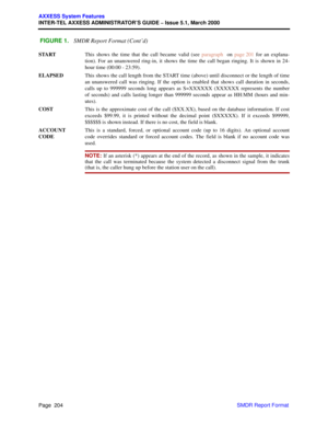 Page 224Page  204
AXXESS System Features
INTER-TEL AXXESS ADMINISTRATOR’S GUIDE – Issue 5.1, March 2000
SMDR Report Format  
FIGURE 1.   SMDR Report Format (Cont’d)
STARTThis shows the time that the call became valid (see paragraph  on page 201 for an explana-
tion). For an unanswered ring-in, it shows the time the call began ringing. It is shown in 24-
hour time (00:00 - 23:59).
ELAPSEDThis shows the call length from the START time (above) until disconnect or the length of time
an unanswered call was ringing....
