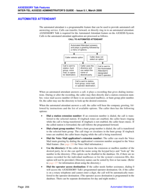 Page 226Page  206
AXXESSORY Talk Features
INTER-TEL AXXESS ADMINISTRATOR’S GUIDE – Issue 5.1, March 2000
Automated Attendant
AUTOMATED ATTENDANT
The automated attendant is a programmable feature that can be used to provide automated call
answering service. Calls can transfer, forward, or directly ring in to an automated attendant.
AXXESSORY Talk is required for the Automated Attendant feature on the AXXESS System.
Calls to the automated attendant application are processed as follows.
When an automated attendant...