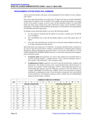 Page 46Page  26
Administrator Procedures
INTER-TEL AXXESS ADMINISTRATOR’S GUIDE – Issue 5.1, March 2000
Programming System Speed Dial Numbers
PROGRAMMING SYSTEM SPEED DIAL NUMBERS
System speed-dial numbers and names can be programmed by the installer or at any Adminis-
trator station. 
The system speed-dial numbers can contain up to 32 digits each and can include hookflashes
and/or pauses for dialing a series of numbers. For example, the speed-dial number can contain
an SCC local number, a pause, an access...