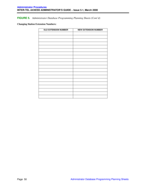Page 70Page  50
Administrator Procedures
INTER-TEL AXXESS ADMINISTRATOR’S GUIDE – Issue 5.1, March 2000
Administrator Database Programming Planning Sheets
FIGURE 5.   Administrator Database Programming Planning Sheets (Cont’d)
Changing Station Extension Numbers:
OLD EXTENSION NUMBER NEW EXTENSION NUMBER 