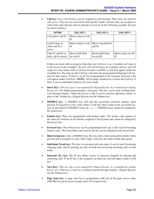 Page 79Page 59
AXXESS System Hardware
INTER-TEL AXXESS ADMINISTRATOR’S GUIDE – Issue 5.1, March 2000
Station Instruments•Call key: Up to 10 Call keys can be assigned in each keymap. These keys are used for
call access. They are not associated with specific trunks. Instead, they are assigned to
calls in the order that the calls are placed or received. In the following example, the user
has three Call keys.
If there are more calls in progress than there are Call keys (e.g., if another call rings in
to the keyset...
