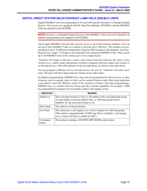Page 93Page 73
AXXESS System Hardware
INTER-TEL AXXESS ADMINISTRATOR’S GUIDE – Issue 5.1, March 2000
Digital Direct Station Selection/Busy Lamp Field (DSS/BLF) Units
DIGITAL DIRECT STATION SELECTION/BUSY LAMP FIELD (DSS/BLF) UNITS
Digital DSS/BLF Units are programmed to be used with specific Executive or Standard Digital
Keysets. The keysets are equipped with PC Data Port Modules (PCDPMs) and the DSS/BLF
Units are attached to the PCDPMs.
NOTE Executive or Standard Digital Keysets with DSS/BLF Units need to be...