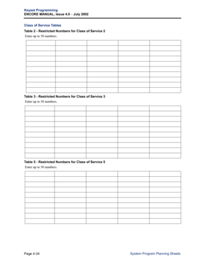 Page 150Page 4-34
Keyset Programming
ENCORE MANUAL, Issue 4.0 
– July 2002
System Program Planning Sheets
Class of Service Tables
Table 2 - Restricted Numbers for Class of Service 2
 Enter up to 50 numbers.
Table 3 - Restricted Numbers for Class of Service 3
 Enter up to 50 numbers.
Table 5 - Restricted Numbers for Class of Service 5
 Enter up to 50 numbers. 