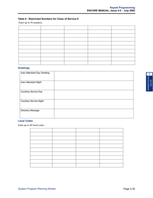 Page 151Page 4-35
Keyset Programming
ENCORE MANUAL, Issue 4.0 
– July 2002
System Program Planning Sheets
KEYSET
PROGRAMMING
4
Table 6 - Restricted Numbers for Class of Service 6
 Enter up to 50 numbers.
Greetings
Local Codes
Enter up to 40 local codes.
Auto Attendant Day Greeting
Auto Attendant Night
Courtesy Service Day
Courtesy Service Night
Directory Message 