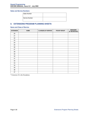 Page 152Page 4-36
Keyset Programming
ENCORE MANUAL, Issue 4.0 
– July 2002
Extensions Program Planning Sheets
Sales and Service Numbers
8. EXTENSIONS PROGRAM PLANNING SHEETS
Name and Class of Service
* Extension 24 is the Doorphone.
Sales Number
Service Number
EXTENSIONNAMECLASS(ES) OF SERVICEPICKUP GROUPMANAGER
 (IF SECRETARY)
20
21
22
23
24
25
26
27
28
29
30
31
32
33
34
35
36
37 