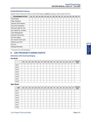 Page 153Page 4-37
Keyset Programming
ENCORE MANUAL, Issue 4.0 
– July 2002
Line Program Planning Sheets
KEYSET
PROGRAMMING
4
Enabled/Disabled Features
Indicate which extensions will have each of the features 
enabled by placing a check mark in the box.
* Extension 24 is the Doorphone.
9. LINE PROGRAM PLANNING SHEETS
Extensions with Incoming Ringing
Day Mode
Night Mode
PROGRAMMING OPTION2021222324*25262728293031323334353637
Tone Protect
Page Protection
General Call Protection
Open Door Restriction
Personal Caller...