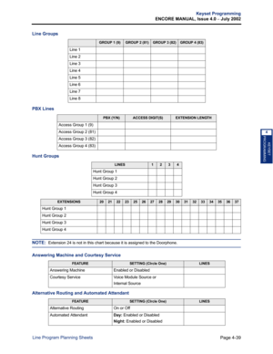 Page 155Page 4-39
Keyset Programming
ENCORE MANUAL, Issue 4.0 
– July 2002
Line Program Planning Sheets
KEYSET
PROGRAMMING
4
Line Groups
PBX Lines
Hunt Groups
NOTE:  Extension 24 is not in this chart because it is assigned to the Doorphone.
Answering Machine and Courtesy Service
Alternative Routing and Automated Attendant
GROUP 1 (9)GROUP 2 (81)GROUP 3 (82)GROUP 4 (83)
Line 1
Line 2
Line 3
Line 4
Line 5
Line 6
Line 7
Line 8
PBX (Y/N)ACCESS DIGIT(S)EXTENSION LENGTH
Access Group 1 (9)
Access Group 2 (81)
Access...