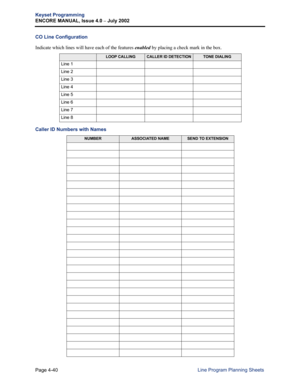 Page 156Page 4-40
Keyset Programming
ENCORE MANUAL, Issue 4.0 
– July 2002
Line Program Planning Sheets
CO Line Configuration
Indicate which lines will have each of the features 
enabled by placing a check mark in the box.
Caller ID Numbers with Names
LOOP CALLINGCALLER ID DETECTIONTONE DIALING
Line 1
Line 2
Line 3
Line 4
Line 5
Line 6
Line 7
Line 8
NUMBERASSOCIATED NAMESEND TO EXTENSION 