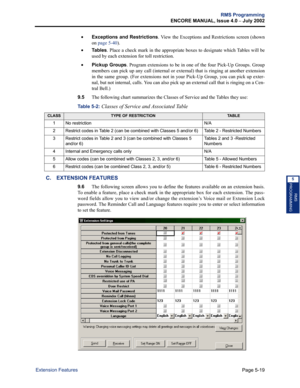 Page 175Page 5-19
RMS Programming
ENCORE MANUAL, Issue 4.0 
– July 2002
Extension Features
RMS
PROGRAMMING
5
•Exceptions and Restrictions. View the Exceptions and Restrictions screen (shown
on page 5-40).
•Ta b l e s. Place a check mark in the appropriate boxes to designate which Tables will be
used by each extension for toll restriction.
•Pickup Groups. Program extensions to be in one of the four Pick-Up Groups. Group
members can pick up any call (internal or external) that is ringing at another extension
in...