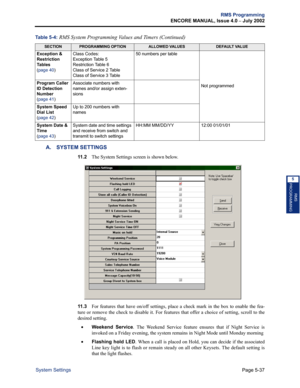 Page 193Page 5-37
RMS Programming
ENCORE MANUAL, Issue 4.0 
– July 2002
System Settings
RMS
PROGRAMMING
5
A. SYSTEM SETTINGS
11 . 2The System Settings screen is shown below. 
11 . 3For features that have on/off settings, place a check mark in the box to enable the fea-
ture or remove the check to disable it. For features that offer a choice of setting, scroll to the
desired setting.
•Weekend Service. The Weekend Service feature ensures that if Night Service is
invoked on a Friday evening, the system remains in...