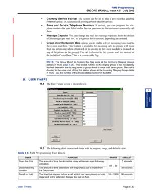 Page 195Page 5-39
RMS Programming
ENCORE MANUAL, Issue 4.0 
– July 2002
User Timers
RMS
PROGRAMMING
5
•Courtesy Service Source. The system can be set to play a pre-recorded greeting
(
Internal option) or a customized greeting (Voice Module option). 
•Sales and Service Telephone Numbers. If desired, you can program the tele-
phone numbers for your Sales and/or Service personnel so that customers can easily call
them.
•Message Capacity. You can change the mail box message capacity, from the default
of 20 messages...