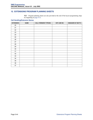 Page 200Page 5-44
RMS Programming
ENCORE MANUAL, Issue 4.0 
– July 2002
Extensions Program Planning Sheets
12. EXTENSIONS PROGRAM PLANNING SHEETS
12.1Program planning sheets are also provided at the end of the keyset programming chap-
ter, beginning on page 4-32. 
Call Handling/Extension Names
EXTENSIONNAMECALL FORWARD TYPE/NO.HOT LINE NO.MANAGER (IF SECTY)
20
21
22
23
24
25
26
27
28
29
30
31
32
33
34
35
36
37 