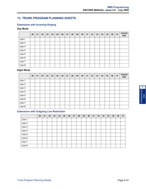 Page 203Page 5-47
RMS Programming
ENCORE MANUAL, Issue 4.0 
– July 2002
Trunk Program Planning Sheets
RMS
PROGRAMMING
5
13. TRUNK PROGRAM PLANNING SHEETS
Extensions with Incoming Ringing
Day Mode
Night Mode
Extensions with Outgoing Line Restriction
202122232425262728293031323334353637Central 
Bell
Line 1
Line 2
Line 3
Line 4
Line 5
Line 6
Line 7
Line 8
202122232425262728293031323334353637Central 
Bell
Line 1
Line 2
Line 3
Line 4
Line 5
Line 6
Line 7
Line 8
202122232425262728293031323334353637
Line 1
Line 2
Line...