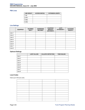 Page 204Page 5-48
RMS Programming
ENCORE MANUAL, Issue 4.0 
– July 2002
Trunk Program Planning Sheets
PBX Lines
Line Settings
Optional Settings
Local Codes
Enter up to 40 local codes.
LINE GROUPACCESS DIGIT(S)EXTENSION LENGTH
1 (9)
2 (81)
3 (82)
4 (83)
EQUIPPED?INCOMING 
ONLY?ANSWERING 
MACHINE?COURTESY 
SERVICE?
(DAY/NIGHT) AUTO 
ATTENDANT?OUTGOING 
GROUP #
Line 1
Line 2
Line 3
Line 4
Line 5
Line 6
Line 7
Line 8
LOOP CALLINGCALLER ID DETECTIONTONE DIALING
Line 1
Line 2
Line 3
Line 4
Line 5
Line 6
Line 7
Line 8 