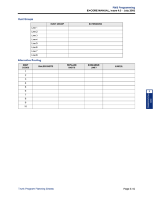 Page 205Page 5-49
RMS Programming
ENCORE MANUAL, Issue 4.0 
– July 2002
Trunk Program Planning Sheets
RMS
PROGRAMMING
5
Hunt Groups
Alternative Routing
HUNT GROUPEXTENSIONS
Line 1
Line 2
Line 3
Line 4
Line 5
Line 6
Line 7
Line 8
DIGIT 
CODESDIALED DIGITSREPLACE 
DIGITSEXCLUSIVE 
LINE?LINE(S)
1
2
3
4
5
6
7
8
9
10 