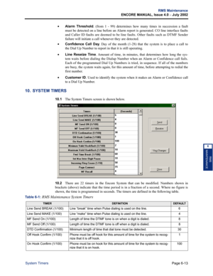 Page 223Page 6-13
RMS Maintenance
ENCORE MANUAL, Issue 4.0 
– July 2002
System Timers
RMS
MAINTENANCE
6
•Alarm Threshold. (from 1 - 99) determines how many times in succession a fault
must be detected on a line before an Alarm report is generated. CO line interface faults
and Caller ID faults are deemed to be line faults. Other faults such as DTMF Sender
failure will initiate a call whenever they are detected.
•Confidence Call Day. Day of the month (1-28) that the system is to place a call to
the Dial Up Number...