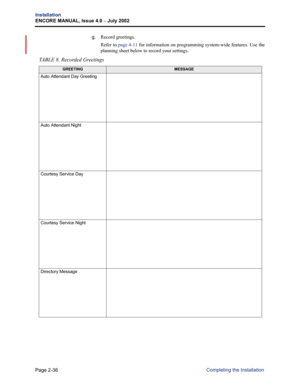 Page 66Page 2-36
Installation
ENCORE MANUAL, Issue 4.0 – July 2002
Completing the Installation g.Record greetings. 
Refer to page 4-11 for information on programming system-wide features. Use the
planning sheet below to record your settings. 
TABLE 8. Recorded Greetings
GREETINGMESSAGE
Auto Attendant Day Greeting
Auto Attendant Night
Courtesy Service Day
Courtesy Service Night
Directory Message 