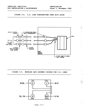 Page 37INTER-TEL PRACTICES INSTALLATION 
GLX INSTALLATION & MAINTENANCE Issue 1, November 1985 
FIGURE 3-4. C.O. LINE TERMINATIONS FROM RJ14 JACKS 
RJl4 (C OR W) 
JACKS 7 r 4 - CONDUCTOR MOD. 
JACK ASSEMBLIES y 
TO C-0. 
( hJ&o+ 
PER JACK) 
L-PAIR 
MOD-TO-MOD 
LINE CORDS 2-PAIR 
CABLES -KSU 
: _:: 
: ,‘X 
L P-PAIR MOD-TO-MOD 
LINE CORDS 
BL/W 
FIGURE 3-5. MODULAR JACK ASSEMBLY WIRING FOR C.O. LINES 
W/BL w/o 
o/w 
RING I RING2 
Page 3-11  