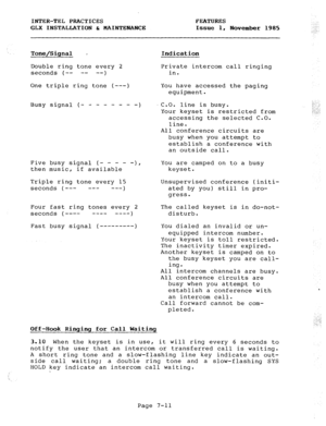 Page 92INTER-TEL PRACTICES FEATURES 
GLX INSTALLATION c MAINTENANCE Issue 1, 
November 1985 
Tone/Signal 
, 
Double ring tone every 2 
seconds (-- -- --) 
One triple ring tone (---) 
Busy signal (- - - - - - - -) 
Five busy signal (- - - - -), 
then music, if available 
Triple ring tone every 15 
seconds (--- --- ---) 
Four fast ring tones every 2 
seconds (---- ---- ----) 
Fast busy signal 
(---------) 
Indication 
Private intercom call ringing 
in. 
You have accessed the paging 
equipment. 
C.O. line is busy....