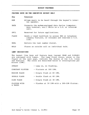 Page 19KEYSET FEATURES 
FEATURE KEYS 
ON THE EXECUTIVE KEYSET ONLY 
Key 
BGM Function 
Allows music to be heard through the keysets inter- 
nal speaker. 
DATA Connects the modem-equipped data device (computer, 
data terminal, etc.) while on a C.O. or intercom 
call. 
SPCL 
FLASH Reserved for future applications. 
Sends a timed hookflash to access PBX or telephone 
company features, or releases and reseizes a C.O. 
line. 
REDL 
Redials the last number dialed. 
HOLD 
Places an outside call on individual hold....