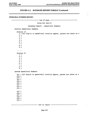 Page 103FEATURES 
Issue 2, June 1993 INTER-TEL PRACTICES 
GLX-PLUS INSTALLATION & MAINTENANCE 
FIGURE 4-2. DATABASE REPORT FORMAT (Continued) 
SPEED-DIAL NUMBERS REPORT: 
------------------------------ top of page ------------------------------ 
Inter-Tel GLX-12 
Database Report - Speed-Dial Numbers 
Station Speed-Dial Numbers 
Station 10 
1 = All digi;;s in speed-dial location appear, pauses are shown as P 
2 = 
3 = 
4= 
5 = 
6 = 
7 = 
8 = 
9 = 
. . . 
Station 21 
1 = 
2 = 
3= 
4 = 
5 = 
6 = 
7 = 
8 = 
9 =...