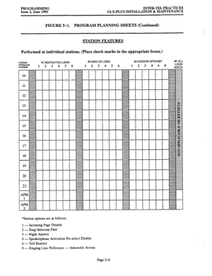 Page 109PROGRAMMING 
Issue 2, June 1993 INTER-TEL PRACTICES 
GLX-PLUS INSTALLATION & MAINTENANCE 
FIGURE 5-1. PROGRAM PLANNING SHEETS (Continued) 
STATION FEATURES 
Performed at individual stations. (Place check marks in the appropriate boxes.) 
*Station options are as follows: 
1 - Incoming Page Disable 
2 - Ring Intercom First 
3 - Night Answer 
4 - Speakerphone Activation Pre-select Disable 
6 -Toll Restrict 
8 - Ringing Line preference - Automatic Access 
Page 5-4  