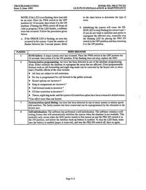 Page 122TROUBLESHOOTING 
Issue 2. June 1993 INTER-TEL PRACTICES 
GLX-PLUS INSTALLATION L MAINTENANCE 
NOTE: If the LED is not flashing, there may still 
be an error. Place the PWR switch in the OFF 
position for 10 seconds; then return it to the ON 
position. (Turning the PWR switch off drops all 
calls in progress.) If the LED flashes, a software 
error has occurred. Follow the procedures given 
below. 
a. If the ERROR LED is flashing, an error has 
occurred in the system. Count the number of 
flashes...