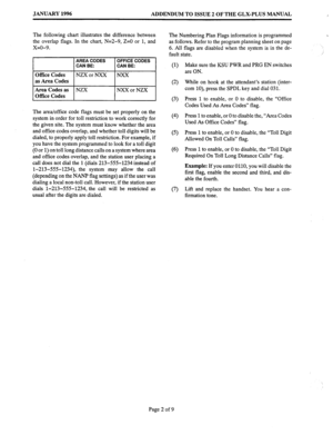 Page 150JANUARY 1996 
ADDENDUM TO ISSUE 2 OF THE GLX-PLUS MANUAL 
The following chart illustrates the difference between 
the overlap flags. In the chart, N=2-9, Z=O or 1, and 
x=0-9. 
AREA CODES OFFICE CODES 
CAN BE: 
CAN BE: 
Office Codes NZX or NXX NXX 
as Area Codes 
Area Codes as NZX 
NXX or NZX 
Of&e Codes 
The area/office code flags must be set properly on the 
system in order for toll restriction to work correctly for 
the given site. The system must know whether the area 
and office codes overlap, and...