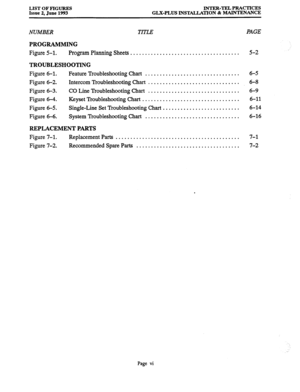 Page 5LIST OF FIGURES INTER-TEL PRACTICES 
Issue 2. June 1993 GLX-PLUS INSTALLATION & MAINTENANCE 
NUMBER TITLE 
PROGRAMMING 
Figure S-l. Program Planning Sheets . . . . . . . . . . . . . . . . . . . . . . . . . . . . . . . . . . . . . 
TROUBLESHOOTING 
Figure 6-1. Feature Troubleshooting Chart . . . . . . . . . . . . . . . . . . . . . . . . . . . . . . . . 
Figure 6-2. Intercom Troubleshooting Chart . . . . . . . . . . . . . . . . . . . . . . . . . . . . . . . 
Figure 6-3. CO Line Troubleshooting Chart . . ....