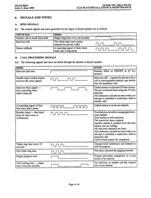 Page 75FEATURES INTER-TEL PRACTICES Issue 2, June 1993 GLX-PLUS INSTALIXI’ION & MAINTENANCE 
6. SIGNALS AND TONES 
A. RING SIGNALS 
6.1 
The system signals and tones generated by the ringer or keyset speaker are as follows. 
TYPE OF CALL 
Outside call or recall from hold 
Intercom call 
Queue callback Single long tone every six seconds 
Two short tones and a pause 
(repeats for private calls) 
A repeating signal of three short 
tones and a lone cause 
B. 
CALL PROCESSING SIGNALS 
6.2 
The following signals and...