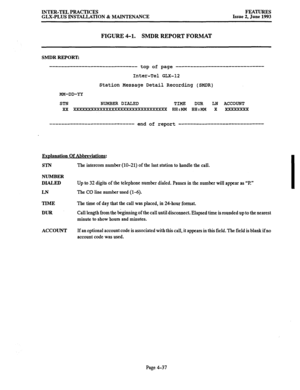 Page 98INTER-TEL PRACTICES 
GLX-PLUS INSTALLATION % MAINTENANCE FEATURES 
Issue 2, June 1993 
FIGURE 4-l. SMDR REPORT FORMAT 
SMDR REPORT: 
------------------------------ top of page __------__-------------------- 
Inter-Tel GLX-12 
Station 
Message Detail Recording (SMDR) 
MM-DD-YY 
STN NUMBER DIALED TIME DDR LN ACCOUNT 
XX XXXXXXXXXXXXXXXXXXXXXXXXXXXXXXXX HH:MM HH:MM X xxxxxxxx 
----------------------------- end of report -------__-------------------- 
Exdanation Of Abbreviations: 
STN The intercom number...