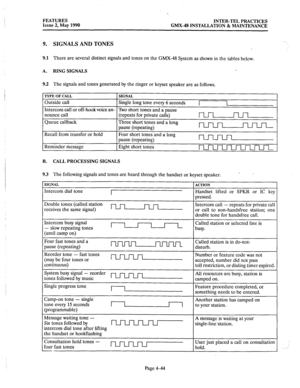 Page 134FEATURES 
Issue 2, May 1990 INTER-TEL PRACTICES 
GMX-48 INSTALLATION & MAINTENANCE 
9. SIGNALS AND TONES -_ 
9.1 There are several distinct signals and tones on the GMX-48 System as shown in the tables below. 
A. RING SIGNALS 
9.2 The 
signals and tones generated by the ringer or keyset speaker are as follows. 
TYPE OF CALL SIGNAL 
Outside call Single long tone every 6 seconds I_ 
Intercom call or off-hook voice an- Two short tones and a pause 
nounce call (repeats for private calls) 
Queue callback...