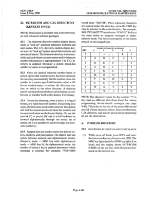 Page 170FEATURES 
Issue 2, May 1990 INTER-TEL PRACTICES 
GMX-48 INSTALLATION & MAINTENANCE 
23. INTERCOM AND C.O. DIRECTORY 
(KEYSETS ONLY) 
NOTE: This feature is available only in the Intermedi- 
ate 
and Advanced software packages. 
23.1 The intercom directory enables display keyset 
users to “look up” intercom extension numbers and 
user names. The C.O. directory enables display key- 
set users to “look up” system speed-dial numbers and 
associated names. The intercom directory is automat- 
ically updated...