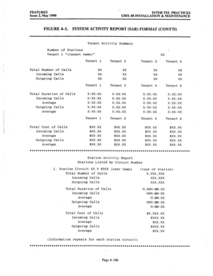 Page 196FEATURES 
Issue 2, May 1990 I. 
INTER-TEL PRACTICES 
GMX-48 INSTALLATION & MAINTENANCE 
FIGURE 4-l. 
SYSTEM ACTIVITY REPORT (SAR) FORMAT (CONT’D) 
Number of Stations 
Tenant 
1 I [tenant 
Total Number of Calls 
Incoming Calls 
Outgoing Calls 
Total Duration of Calls 
Incoming Calls 
Average 
Outgoing Calls 
Average 
Total Cost of Calls 
Incoming Calls 
Average 
Outgoing Calls 
Average Tenant Activity Summary 
name] 
Tenant 1 
Tenant 2 
xx 
xx 
xx 
xx 
xx 
xx 
Tenant 1 
Tenant 2 
x:xx:xx 
x:xx:xx 
x:xx:xx...