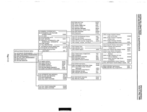 Page 212[A] GENERAL SYSTEM DATA 
[B] EXTENSIONS AND FEATURE 
ACCESS CODES CODE 
[C] CO LINES 
[D] STATlONlDSS DATA 
[E] HUNT GROUPS HUNT 
[F] TENANTS, ATTENDANTS, AND 
SECRETARIAL INTERCEPTS - 
[G] PAGE ZONES PAGE 
[HI TOLL RESTRICTION 
[I) AUTOMATIC ROUTE SELECTION - 
[J] DATABASE SAVE/RESTORE SAVE 
-p, [K] SYSTEM INlTlALlZATlON 
APPLICATIONS PROGRAM MENU AND RESET INIT 
[A] DATABASE PROGRAMMINQ I 
[B] SMDR AND ERROR PROGRAMMING 
ICI SAR PROGRAMMING -, 
1 
II I 
_I 
[A] SMDR OUTPUT OUTR 
[B] SMDR REPORTS SMDR...