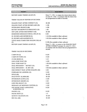 Page 219PROGRAMMING 
Issue 2, May 1990 ‘. 
INTER-TEL PRACTICES 
GMX-48 INSTALLATION & MAINTENANCE 
REVIEW SAME TIMERS AGAIN (N) 
TIMER VALUES IN TENTHS OF SECONDS 
DIALING WAIT AFTER CONNECT (15): 
DIALING WAIT AFTER HOOKFLASH (30): 
INTER-RING SILENCE (60): 
KEYSET HOOKSWITCH DEBOUNCE (10): 
OFF-LINE AFTER DISCONNECT (10): 
REMINDER MESSAGE SCROLL DELAY (5): 
SL HOOKFLASH MINIMUM (2): 
SL HOOKFLASH MAXIMUM (7): 
VOICE MAIL/COMPUTER DIALING DELAY 
(5): 
REVIEW SAME TIMERS AGAIN (N) 
TIMER VALUES IN SECONDS...