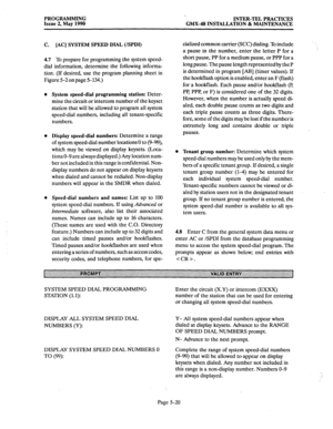 Page 221PROGRAMMING 
Issue 2, May 1990 .. 
INTER-TEL PRACTICES 
GMX-48 INSTALLATION & MAINTENANCE 
C. [AC] SYSTEM SPEED DIAL (BPDI) 
4.7 
To prepare for programming the system speed- 
dial information, determine the following informa- 
tion. (If desired, use the program planning sheet in 
Figure 5-2 on page 5-134.) 
System speed-dial programming station: Deter- 
mine the circuit or intercom number of the keyset 
station that will be allowed to program all system 
speed-dial numbers, including all tenant-specific...