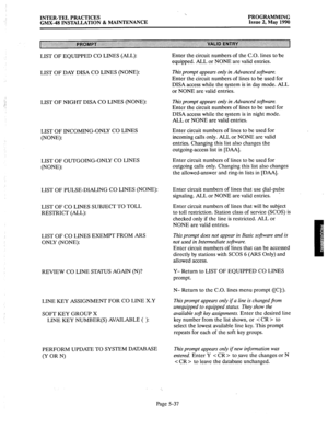 Page 238INTER-TEL PRACTICES 
GMX-48 INSTALLATION & MAINTENANCE ‘.. 
PROGRAMMING 
Issue 2, May 1990 
LIST OF EQUIPPED CO LINES (ALL): 
LIST OF DAY DISA CO LINES (NONE): 
LIST OF NIGHT DISA CO LINES (NONE): 
LIST OF INCOMING-ONLY CO LINES 
(NONE): 
LIST OF OUTGOING-ONLY 
(NONE): CO LINES 
LIST OF PULSE-DIALING CO LINES (NONE): 
LIST OF CO LINES SUBJECT TO TOLL 
RESTRICT (ALL): 
LIST OF CO LINES EXEMPT FROM ARS 
ONLY (NONE): 
REVIEW CO LINE STATUS AGAIN (N)? 
LINE KEY ASSIGNMENT FOR CO LINE X.Y 
SOFT KEY GROUP X...