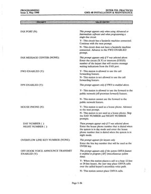 Page 257PROGRAMMING 
Issue 2, May 1990 INTER-TEL PRACTICES 
GMX-48 INSTALLATION & MAINTENANCE 
FAX PORT (N): This prompt appears only when using Advanced or 
Intermediate sofrware and when programming a 
single-line circuit. 
Y- 
This circuit has a facsimile machine connected. 
Continue with the next prompt. 
N- This circuit does not have a facsimile machine 
connected. Advance to the FWD ENABLED 
prompt. 
FAX MESSAGE CENTER (NONE): 
FWD ENABLED (Y): 
FPN ENABLED (Y): 
HOUSE PHONE (N): 
This prompt appears only...