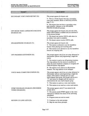 Page 258INTER-TEL PRACTICES 
GMX-48 INSTALLATION & MAINTENANCE PROGRAMMING 
Issue 2, May 1990 
SECONDARY VOICE PATH KEYSET (N): This prompt appears for keysets only. 
SPEAKERPHONE ENABLED (Y): 
OFF-PREMISES EXTENSION (N): 
VOICE MAIL/COMPUTER STATION (N):  OFF-HOOK VOICE 
ENABLED (N): Y- This is a 24-line keyset that has a secondary 
voice path installed. (Refer to INSTALLATION, 
page 3-14.) 
N- This keyset does not have a secondary voice 
path installed. Advance to the SPEAKER- 
PHONE ENABLED prompt. 
ANNOUNCE...