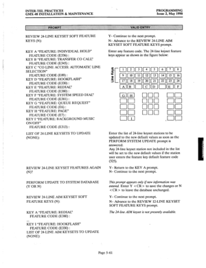 Page 262INTER-TEL PRACTICES ‘. 
GMX-48 INSTALLATION & MAINTENANCE PROGRAMMING 
Issue 2, May 1990 
REVIEW 24-LINE KEYSET SOFT FEATURE 
KEYS (N): 
KEY A “FEATURE: INDMDUAL HOLD” 
FEATURE CODE (E336) 
: 
KEY B “FEATURE: TRANSFER CO CALL 
FEATURE CODE (E345) 
: 
KEY C “CO LINE ACCESS: AUTOMATIC LINE 
SELECTION” 
FEATURE CODE (E89) 
: 
KEY 
D “FEATURE: HOOKFLASH” 
FEATURE CODE (E330) 
: 
KEY E “FEATURE: REDIAL’ 
FEATURE CODE (E380) 
: 
KEY F “FEATURE: SYSTEM SPEED DIAE’ 
FEATURE CODE (E381) 
: 
KEY G “FEATURE: QUEUE...