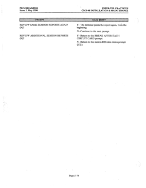 Page 275PROGRAMMING 
Issue 2, May 1990 ‘.. 
INTER-TEL PRACTICES 
GMX-48 INSTALLATION & MAINTENANCE 
REVIEW SAME STATION REPORTS AGAIN 
(NJ? Y- The terminal prints the report again, fro& the 
beginning. 
N- Continue to the next prompt. 
REVIEW ADDITIONAL STATION REPORTS 
(N)? Y- Return to the BREAK AFI’ER EACH 
CIRCUIT CARD prompt. 
N- Return to the station/DSS data menu prompt 
WI:>. 
,; 
Page 5-74  