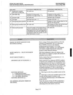 Page 278INTER-TEL PRACTICES 
GMX-48 INSTALLATION & MAINTENANCE PROGRAMMING 
Issue 2, May 1990 
DIAL RULE K-TO-VOICE COMPUTER CALL 
9 1 
Department number No code sent 
CO-TO-VOICE COMPUTER CALL 
No code sent 
(Nit used on GMX-48) 
10 
Day/night flag If system is in day mode = 1 
If system is in night mode = 0 
11 Account code No code sent 
12 Call type Intercom call code = 1 
13 Hunt group queue position No code sent If system is in day mode = 1 
If system is in night mode = 0 
Account code, if entered 
Outside...