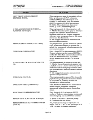 Page 279PROGRAMMING 
Issue 2, May 1990 ‘. 
INTER-TEL PRACTICES 
GMX-48 INSTALLATION & MAINTENANCE 
HUNT GROUP ANNOUNCEMENT 
STATION(S) (NONE): 
IS THE ANNOUNCEMENT STATION A 
PLAYBACK DEVICE (N): This prompt does not appear in Intermediate soj?ware. 
Enter up to three circuit (X.Y) or intercom 
numbers (EXXX) in the order they are to be 
accessed. Or, enter a hunt group pilot number 
(EXXX) or number @H-H5 in 
Basic software, 
Hl-H20 in 
Advanced software). If you enter 
NONE, go to the OVERFLOW prompt. 
This...