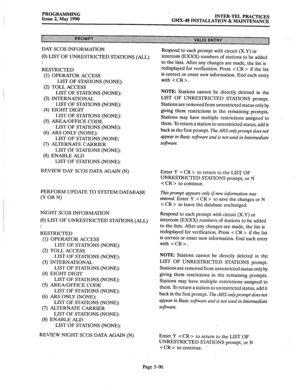 Page 291PROGRAMMING 
Issue 2, May 1990 ‘. 
INTER-TEL PRACTICES 
GMX-48 INSTALLATION & MAINTENANCE 
DAY SCOS INFORMATION 
(0) LIST OF UNRESTRICTED STATIONS (ALL) 
RESTRICTED 
(1) OPERATOR ACCESS 
LIST OF STATIONS (NONE): 
(2) TOLL ACCESS 
LIST OF STATIONS (NONE): 
(3) INTERNATIONAL 
LIST OF STATIONS (NONE): 
(4) EIGHT DIGIT 
LIST OF STATIONS (NONE): 
(5) AREA/OFFICE CODE 
LIST OF STATZONS (NONE): 
(6) ARS ONLY (NONE): 
LIST OF STATIONS (NONE: 
(7) ALTERNATE CARRIER 
LIST OF STATIONS (NONE): 
(8) ENABLE ALD 
LIST...