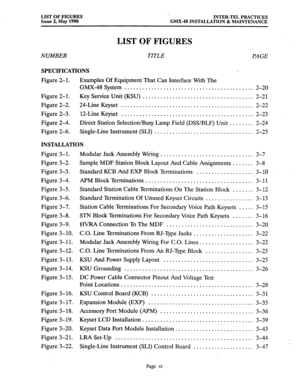 Page 4LIST OF FIGURES 
Issue 2, May 1990 ‘. 
INTER-TEL PRACTICES 
GMX-48 INSTALLATION & MAINTENANCE 
LIST OF FIGURES 
NUMBER TITLE 
PAGE 
SPECIFICATIONS 
Figure 2-l. Examples Of Equipment That Can Interface With The 
GMX-48 System 
........................................... 2-20 
Figure 2-l. Key Service Unit (KSU) 
..................................... 2-21 
Figure 2-2. 24-Line Keyset 
............................................ 2-22 
Figure 2-3. 12-Line Keyset 
...............................................